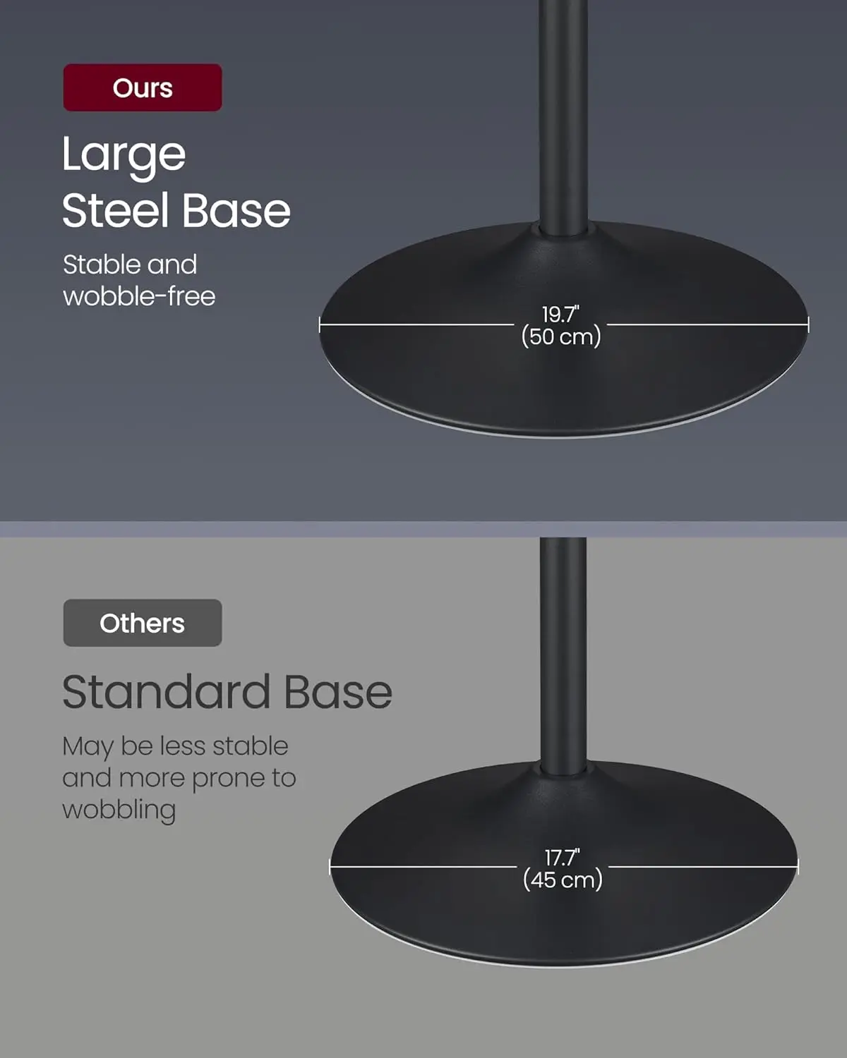 Round Cocktail Table with Multi-Colored Lights and Glass Top, Large Steel Base, 41.3 Inches Tall Pub Table for Kitchen, Bistro