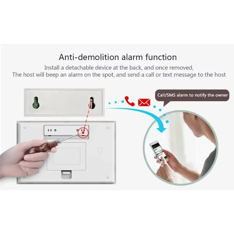 Il sistema di allarme di sicurezza Tuya Smart WIFI GSM funziona con Alexa Home rilevatore di movimento antifurto telecamera IP con sensore per porte e finestre