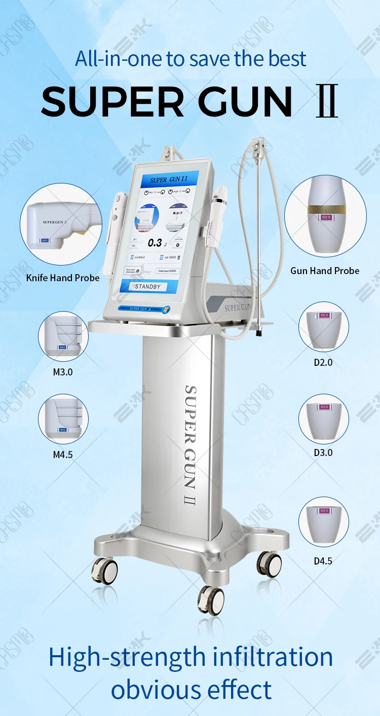 2023 Newest Wrinkle Remover Ultrasonic Therapeutic Apparatus Facial Anti-aging Beauty Device Super Gun