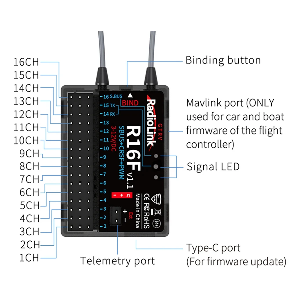 RadioLink R16F 2.4GHz 16CH Receiver Supports SBUS CRSF PWM for T16D/T12D/T8FB/T8S/RC8X/RC6GS V3/RC4GS V3 Radios view 4