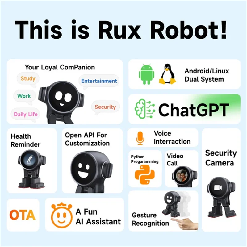 Rux Robot Smart Desktop Toy Letianpai AI ChatGPT Artificial Intelligence Bluetooth WiFi Touch Screen Robot Support for Mi Home