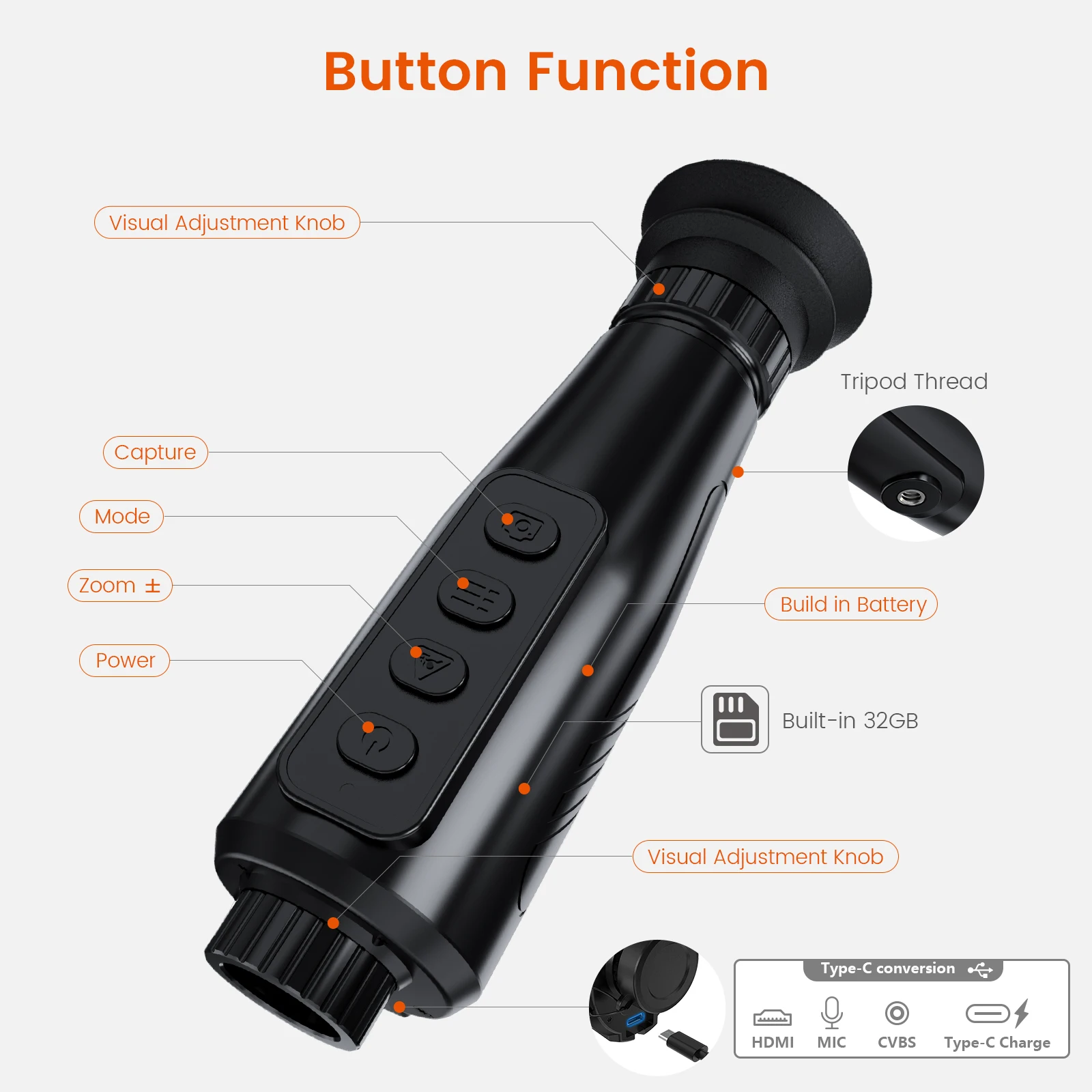 GTGUARD 384*288 12um 15mm Lens AI Thermal Imaging Monocular Scope Wifi Hotspot Hawkeye Ai15 Product Night Vision Devices