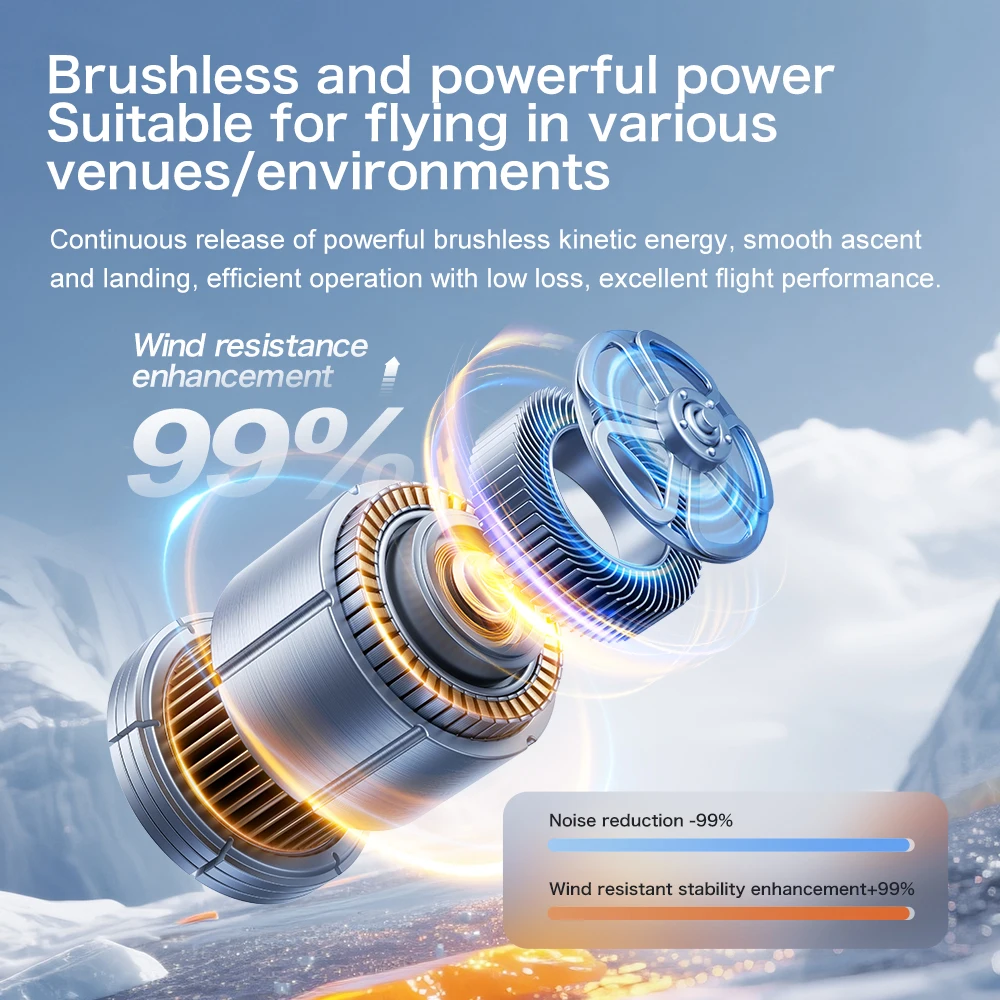 Xiaomi GT8 Drone 8K Professional Dual Camera GPS FPV Brushless Motor Optical Flow Hovering Folding Quadcopter 4K RC Dron Toys