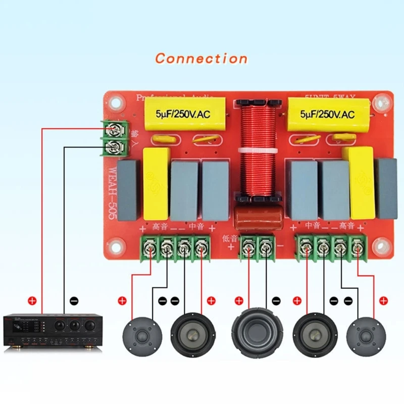 Speaker Frequency Divider Board Professional 5 Way Speaker Crossover Filter Frequency Divider 250W for DIY Speaker K1KF