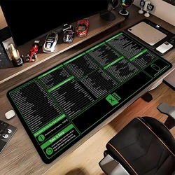 Excel Shortcuts Office Shortcuts Mouse Pad Large Extended Keyboard Mousepad Gaming Desk Mat Stitched Edge Non-Slip Rubber 80x30