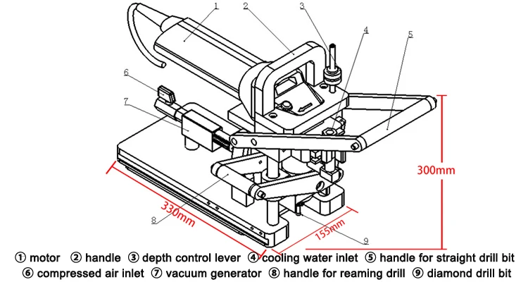 آلات حفر الترباس الخلفي آلة ثقوب حفر الجدار الخرساني 1400 واط مع خيط M6/M8