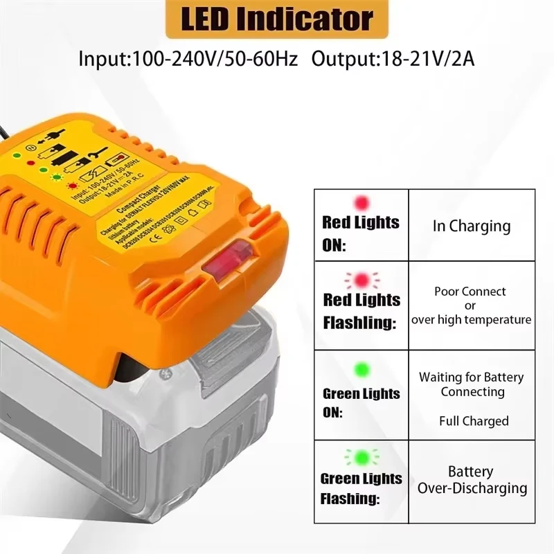 Mini Fast Charger Replacement for Dewaltt 20V Battery Charging Station Compatible For Dewaltt，20v Battery Charger DCB107 DCB112
