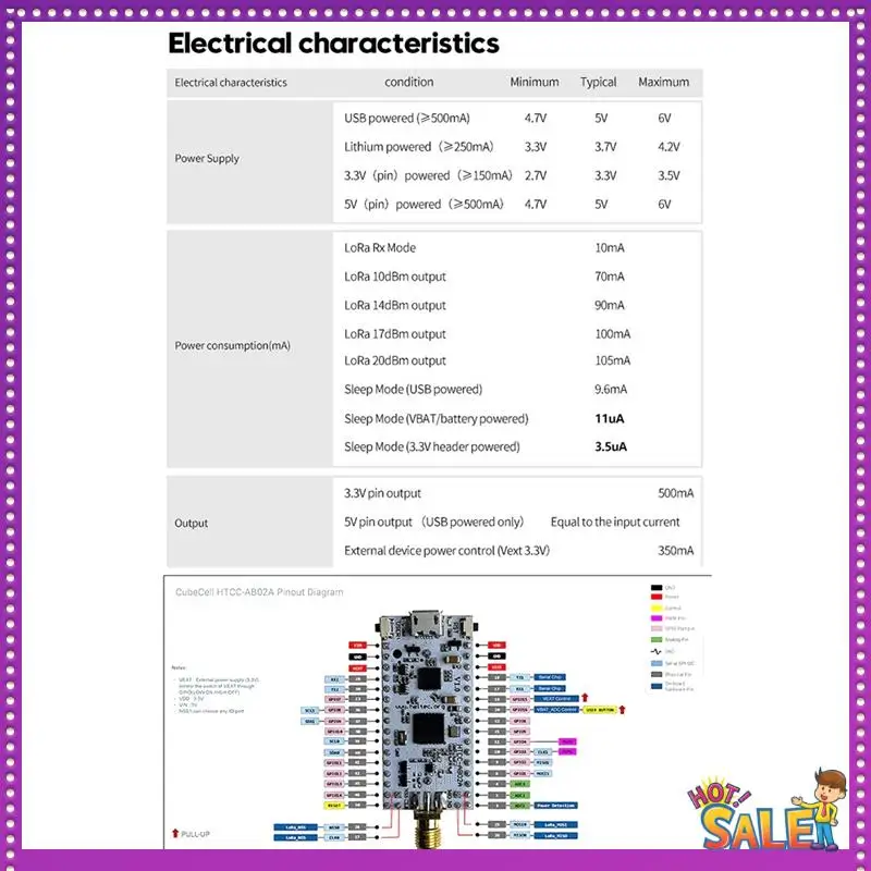 

Аксессуар AA87 Cubecell Lora Node ASR6502 IOT с антенной, чехол для батареи 1/2AA для Arduino Lorawan, 868 МГц