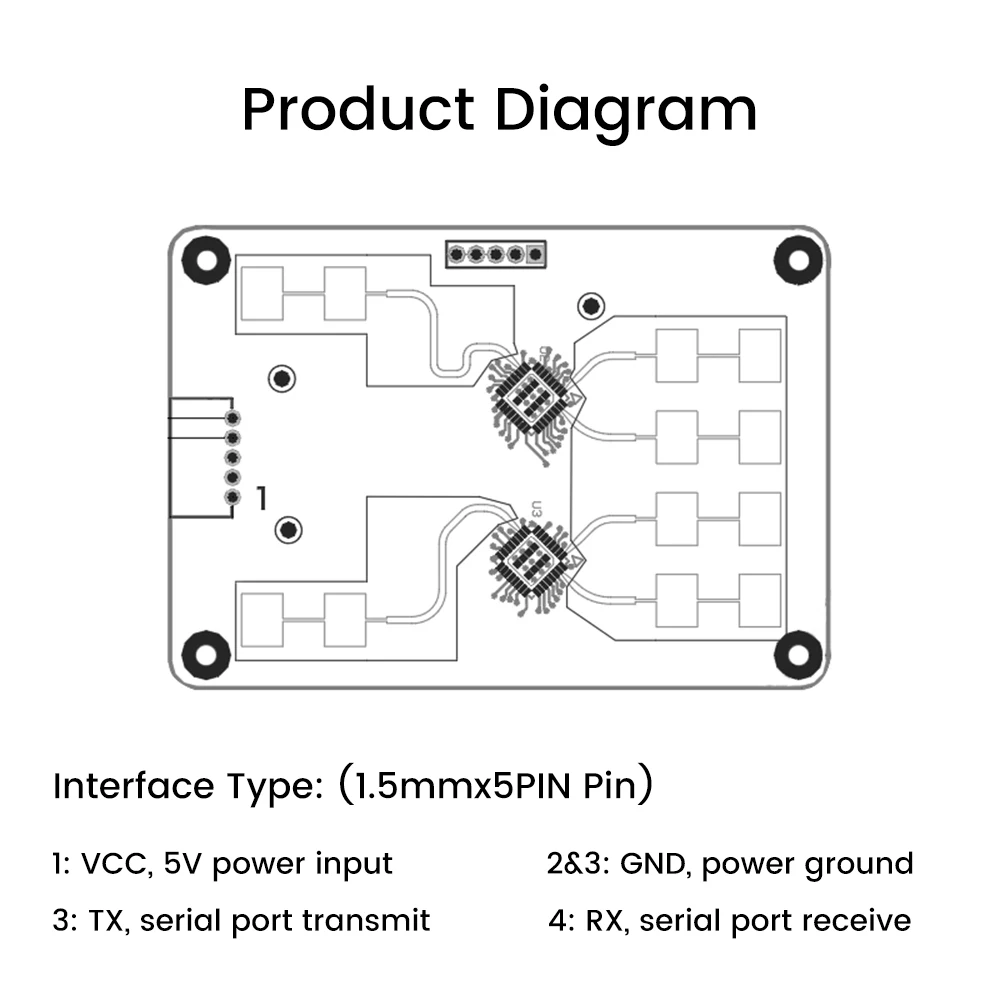 Presença Humana Distância Rastreamento Sensor, Smart Home Sensor, Módulo de Movimento, Smart Home, Hotel, HLK-LD2461, 24G, 2T4R