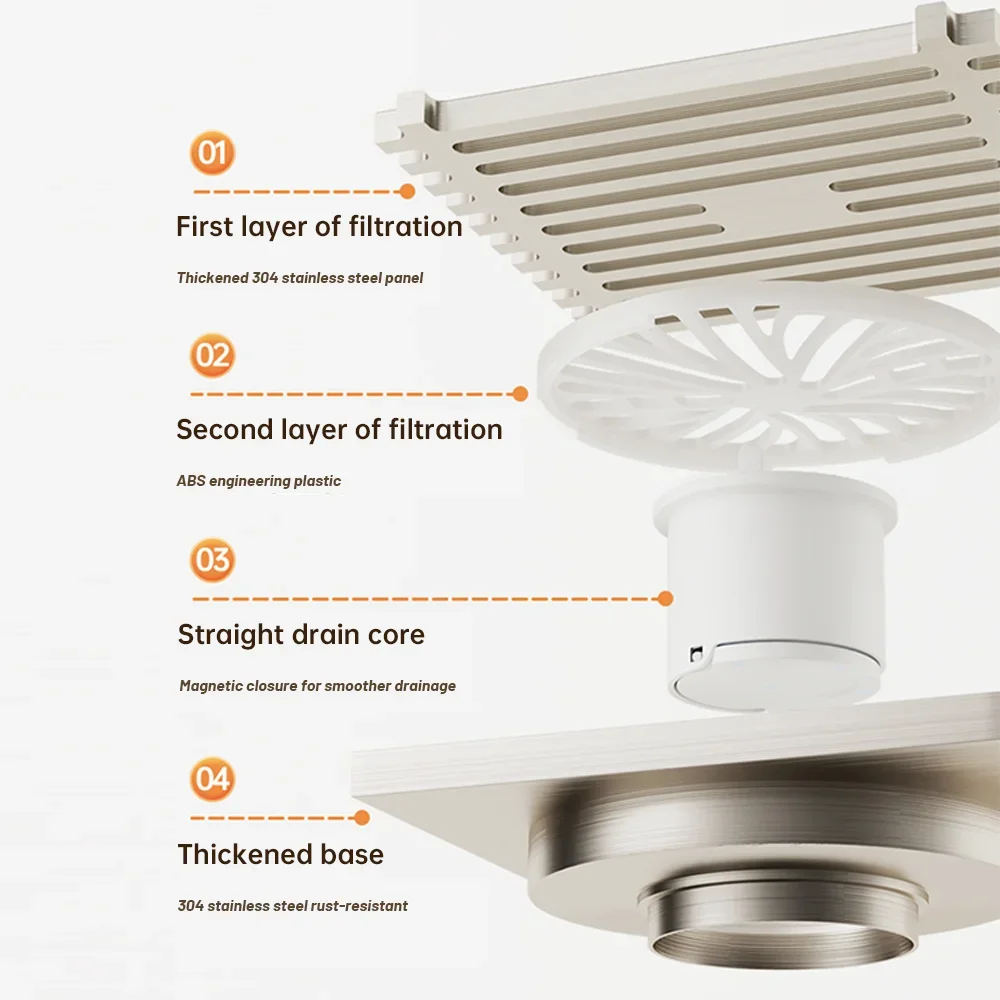 ORIENTAL YUHONG 304 Stainless Steel Invisible Floor Drain Anti-odor Shower Washing Machine Toilet Kitchen Bathroom Accessories