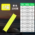 C 100M yellow