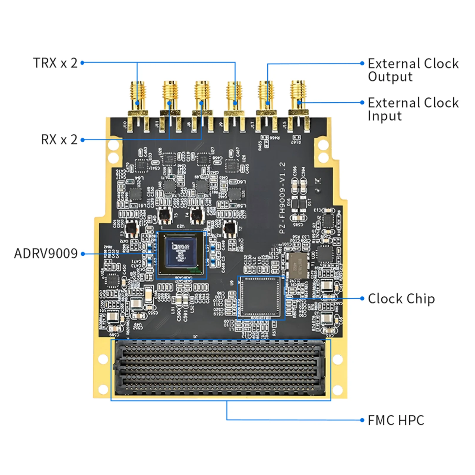 PZ-FH9009 SDR Software Defined Radio Demo Board 16bit ADC 14bit DAC ADI RF ADRV9009 HPC FMC Daughter Card