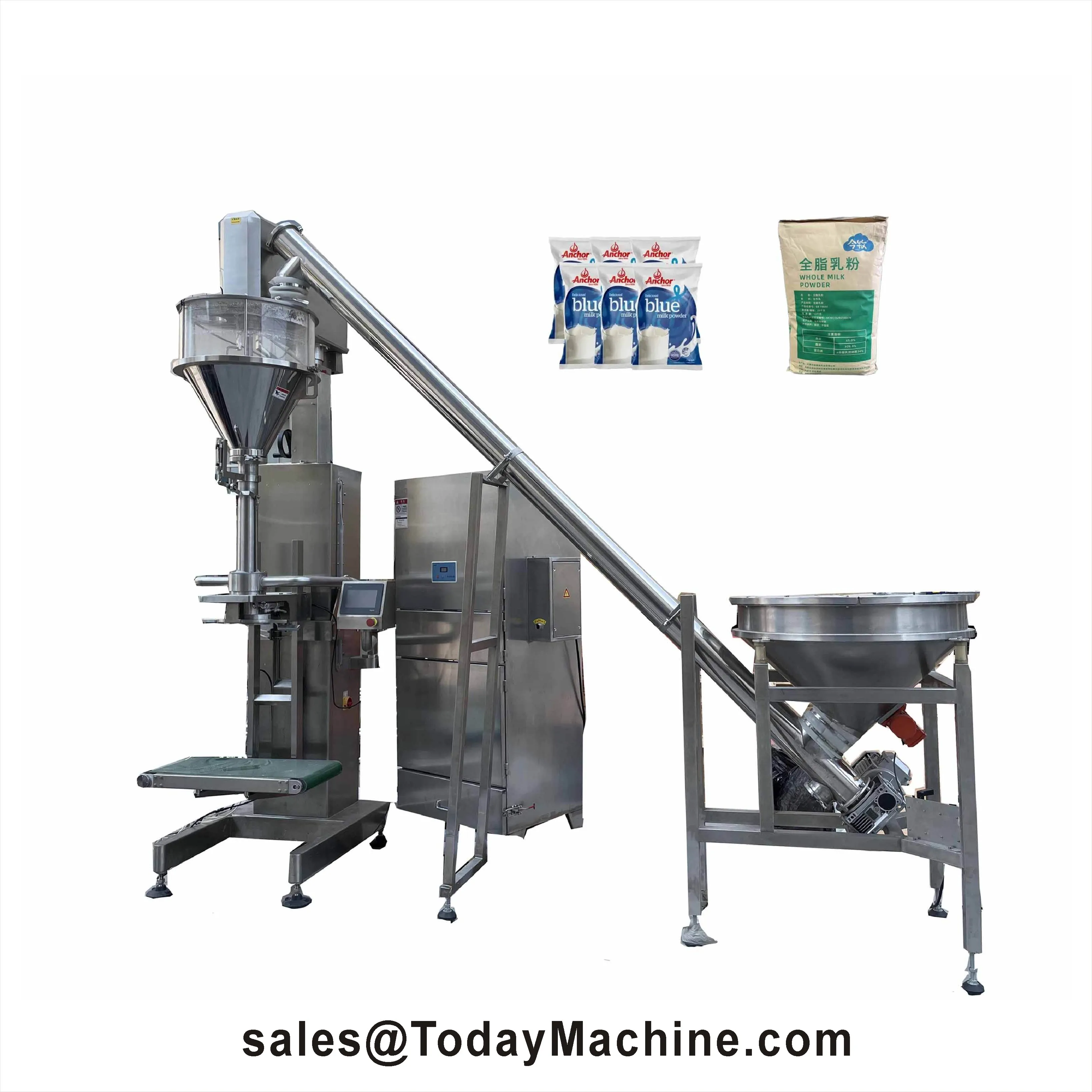 Automatic Plc Contr…