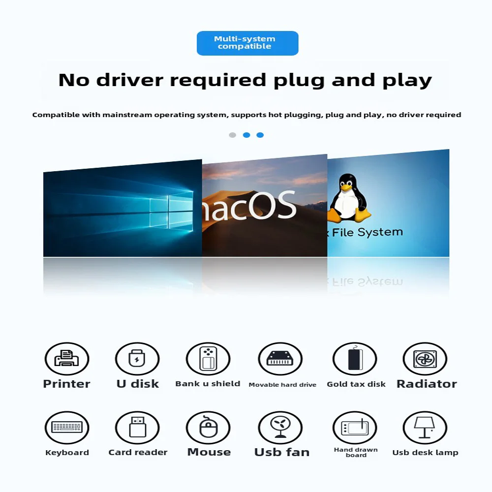 USB Extension Typec Splitter 4HDMI Compatible SD TF Card Reader USB 3.02.0 HUB Type C Charging Base for MacBook iPad