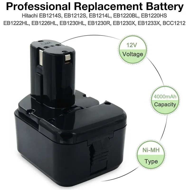 12V 4.8-12.8Ah Rechargeable Battery for Hitachi Tools | Perfect Fit for EB1214S/EB1212S/EB1220BL/WR12DMR/DS180F3/DH15DV/DS12DVF3