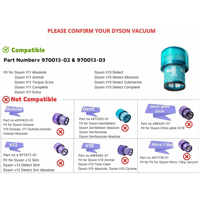 B99A-True HEPA Premium Filter Replacement For Dyson V15 Detect/V15 Detect Absolute Vacuum Attachments Part 970013-02