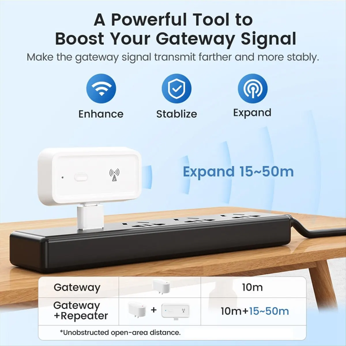 

NEW Tuya Zigbee3.0 Ble Mesh Gateway+Zigbee Repeater Kit Smart Hub Remote Control Multi-Mode Gateway Bluetooth Gateway (Us)