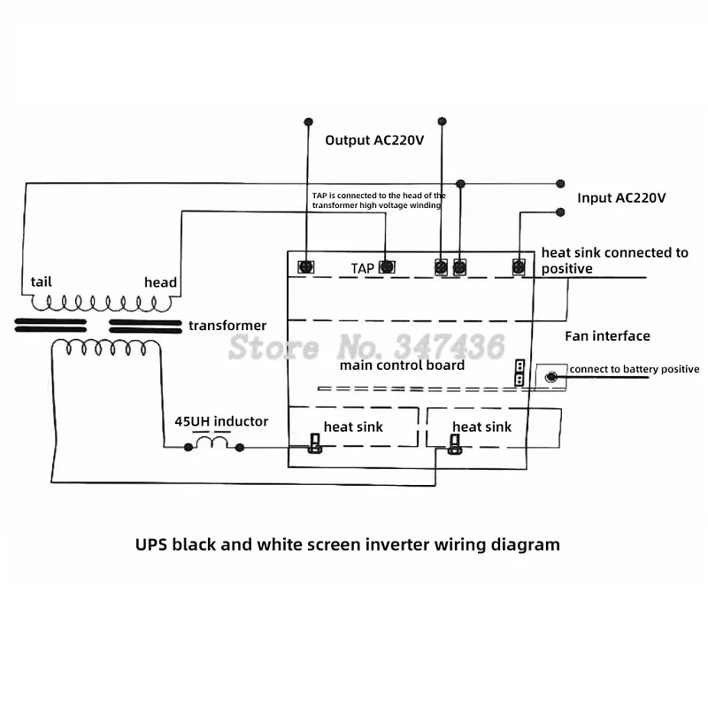 Imagem -06 - Ups Frequência de Alimentação Onda Senoidal Pura Motherboard Inversor Inteligente para Fotovoltaica 48v-96v a 220v 110v 15000w 20000w