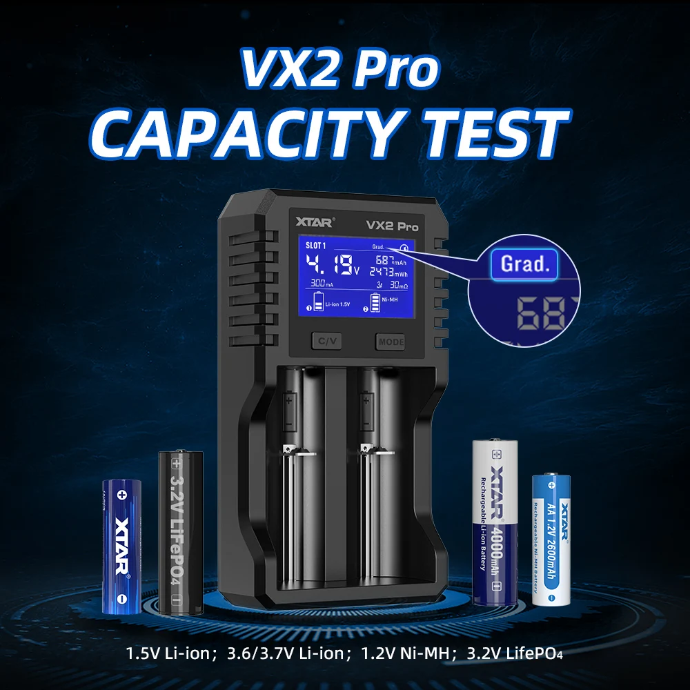 XTAR 1.5V VX2 Pro Multi-Function Smart Battery Charger Capacity Test Discharge Internal Resistance Check Fast Charging