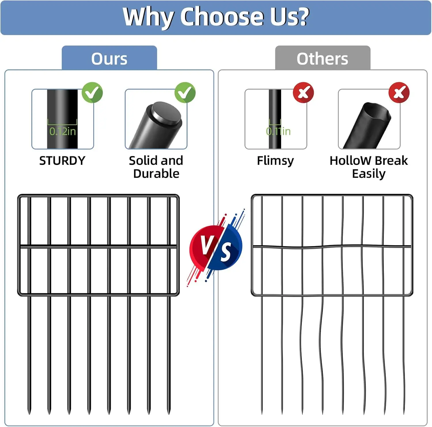 25 Pack 17in High No Dig Garden Fence, Rustproof Metal Barrier for Dogs Rabbits Outdoor Yard