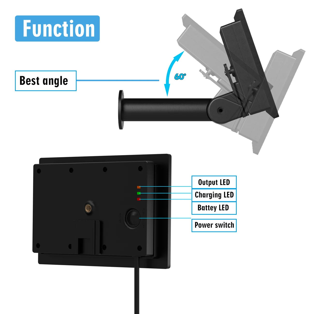 태양 전지 패널 방수 내장 18650 충전식 배터리, 마이크로 USB 타입 C, 5V, 12V, 태양 전지 충전, IP 카메라 4G 라우터용, 4W