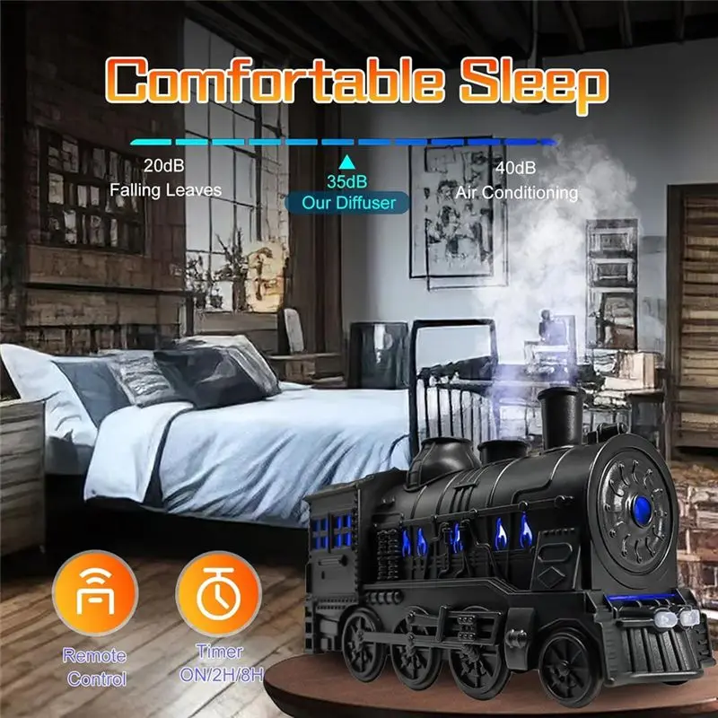 M02K-USB Train Humidifiers 300Ml  Train Shaped Essential Oil Diffuser  With Quiet Cool Mist 2 Lighting & 2 Mist Modes Aromathera