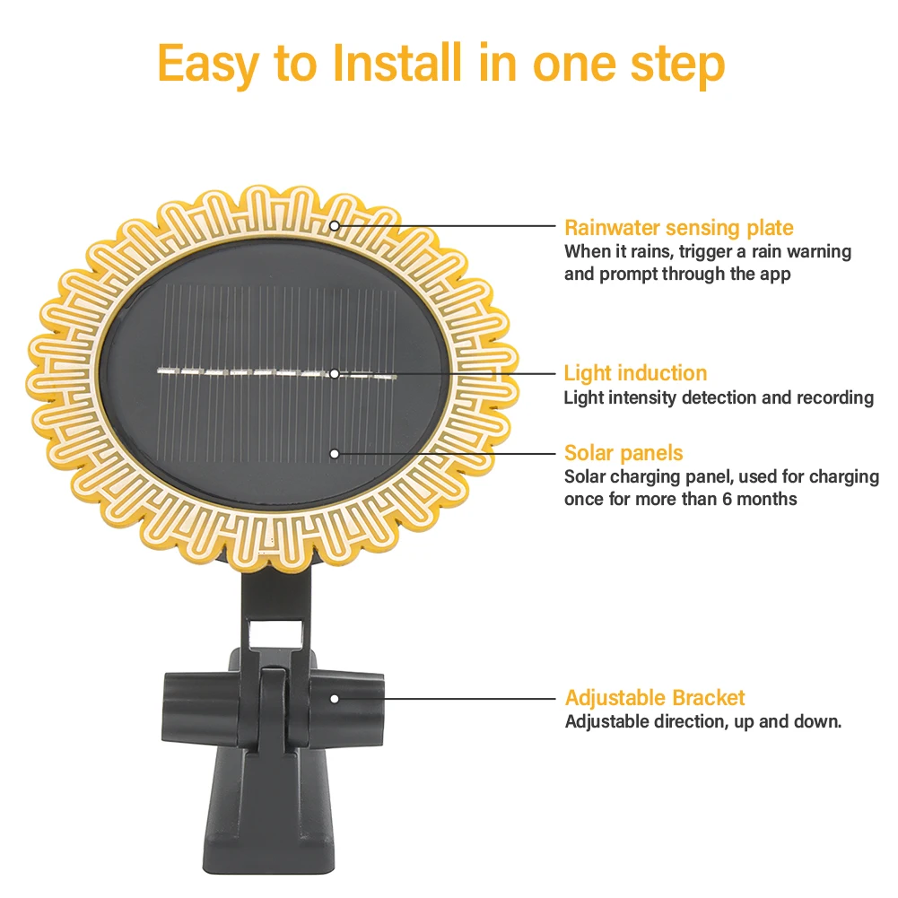 Zigbee WiFi Tuya Sunlight Rain Sensor Solar Charging Real-time Rainwater Detector Smart Life App Controlled for House Outdoor