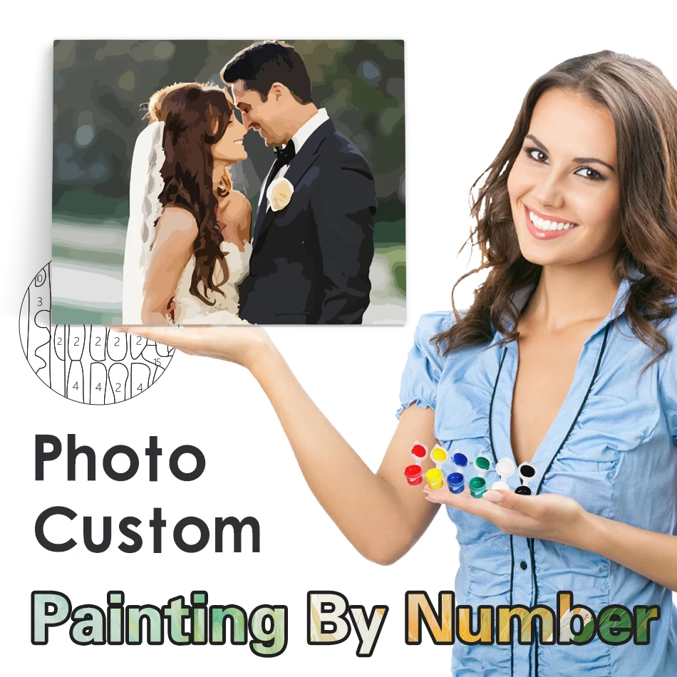 

RUOPOTY DIY Paint By Numbers Kits Photo Custom HandPainted On Canvas For Beginner on Canvas Gift Indoor Wall Decoration