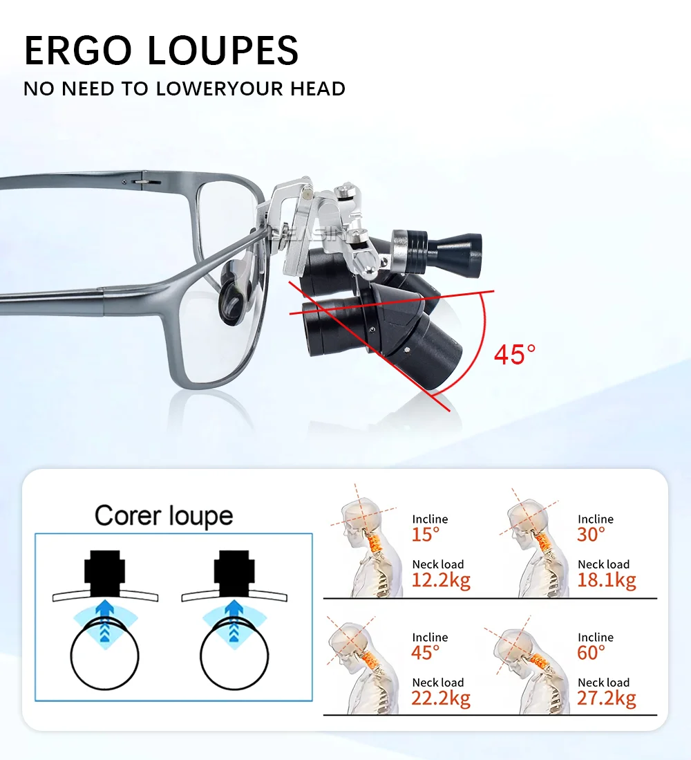 DEASIN Dental Ergo2 Loupes 45°Optical Corner Structure 4X 5X 6X Magnifying Glass with 5W LED Light Surgery Lens