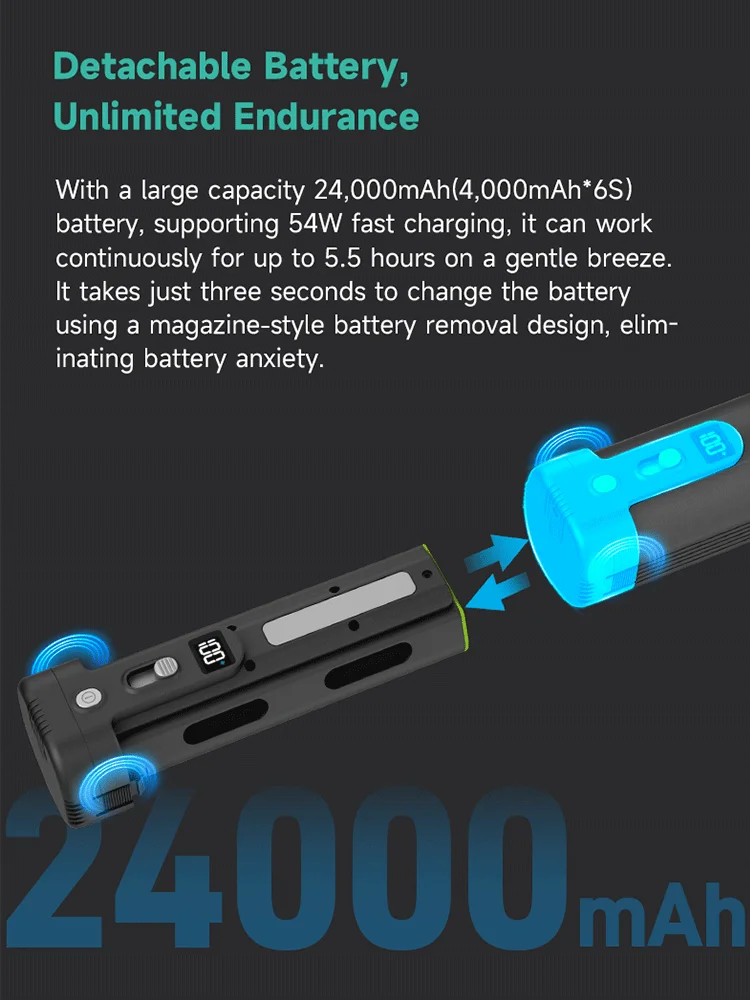 24000mAh KiCA JetFan Max 785W Handheld Violent Fan Turbo Wind Speed Over 85000RPM & 900g Aluminum alloy material Up to 5.5 hours