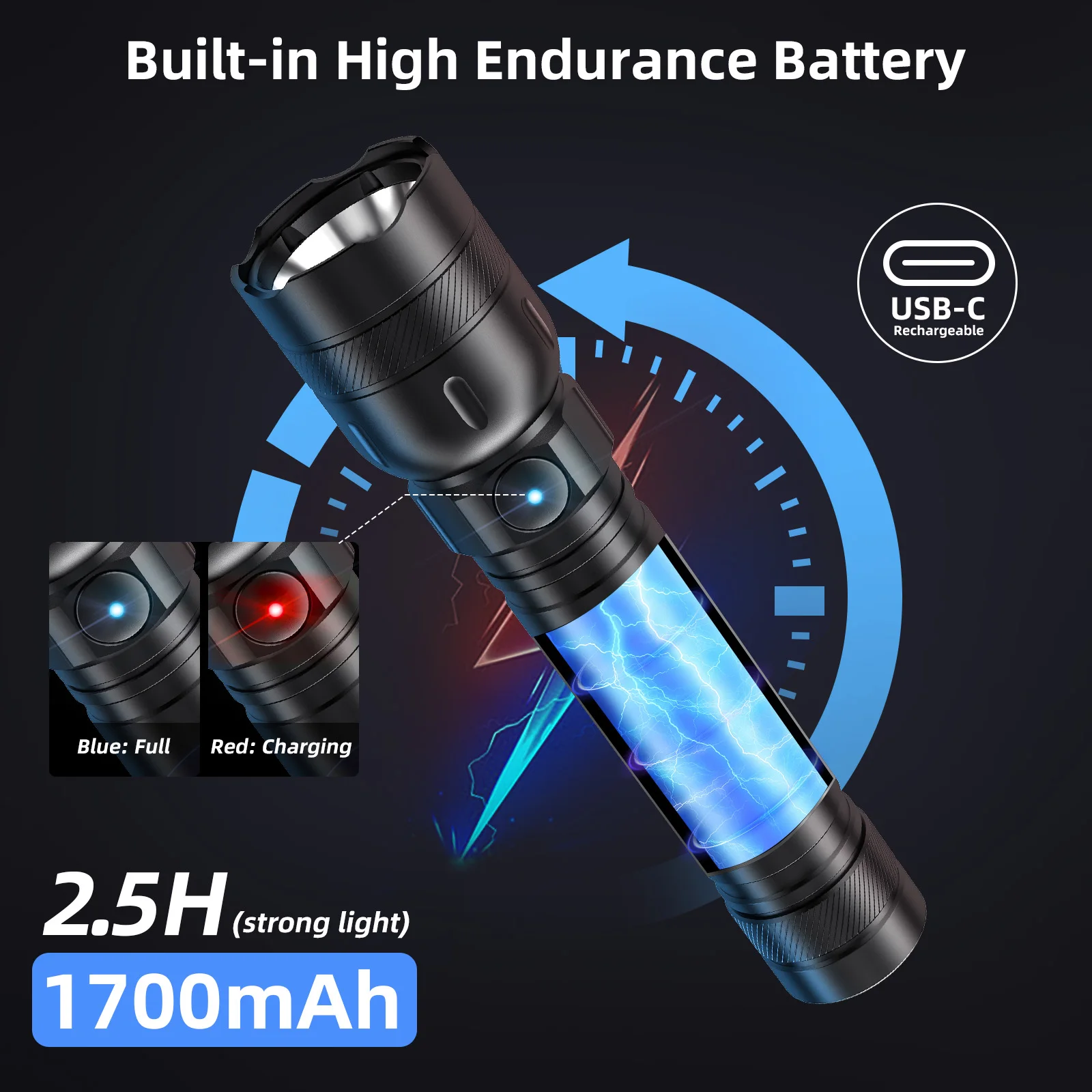 SUPERFIRE GTS6 LED Flashlight Portable Powerful Bright Flashlights Camping Lamp for Outdoor Hiking Self Defense Torch Lantern