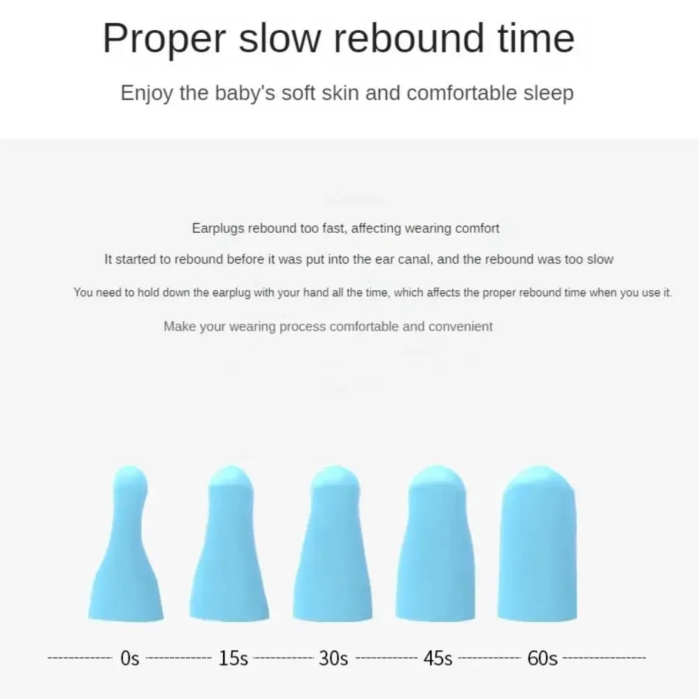 Trage Rebound Slaap Oordop Schattige Oorbescherming Geluidsisolatie Anti Geluid Oordopjes Zachte Dempende Oordopjes Slapen