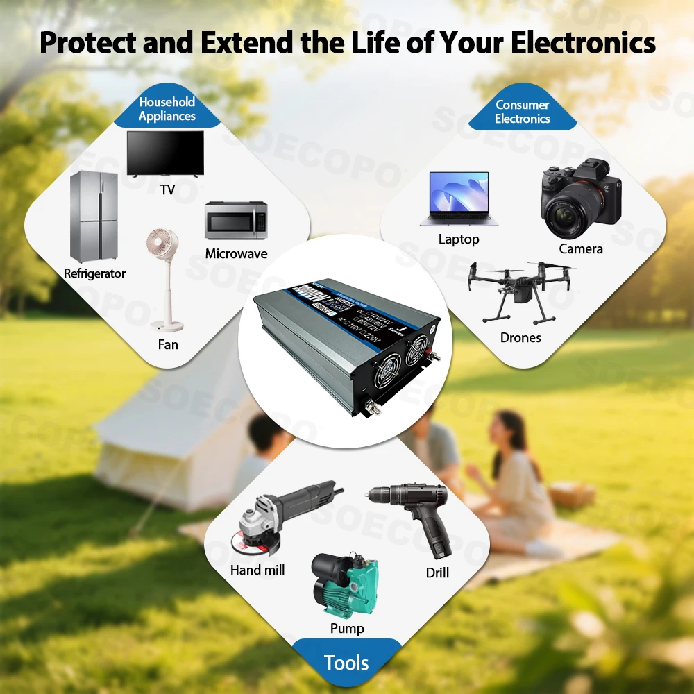SOECOPO 30000W Peak Solar Inverter Dual Voltage DC 12V/24V 48V/60V 60V/72V To AC 110V 60Hz/220V 50Hz Current Home Camping Car