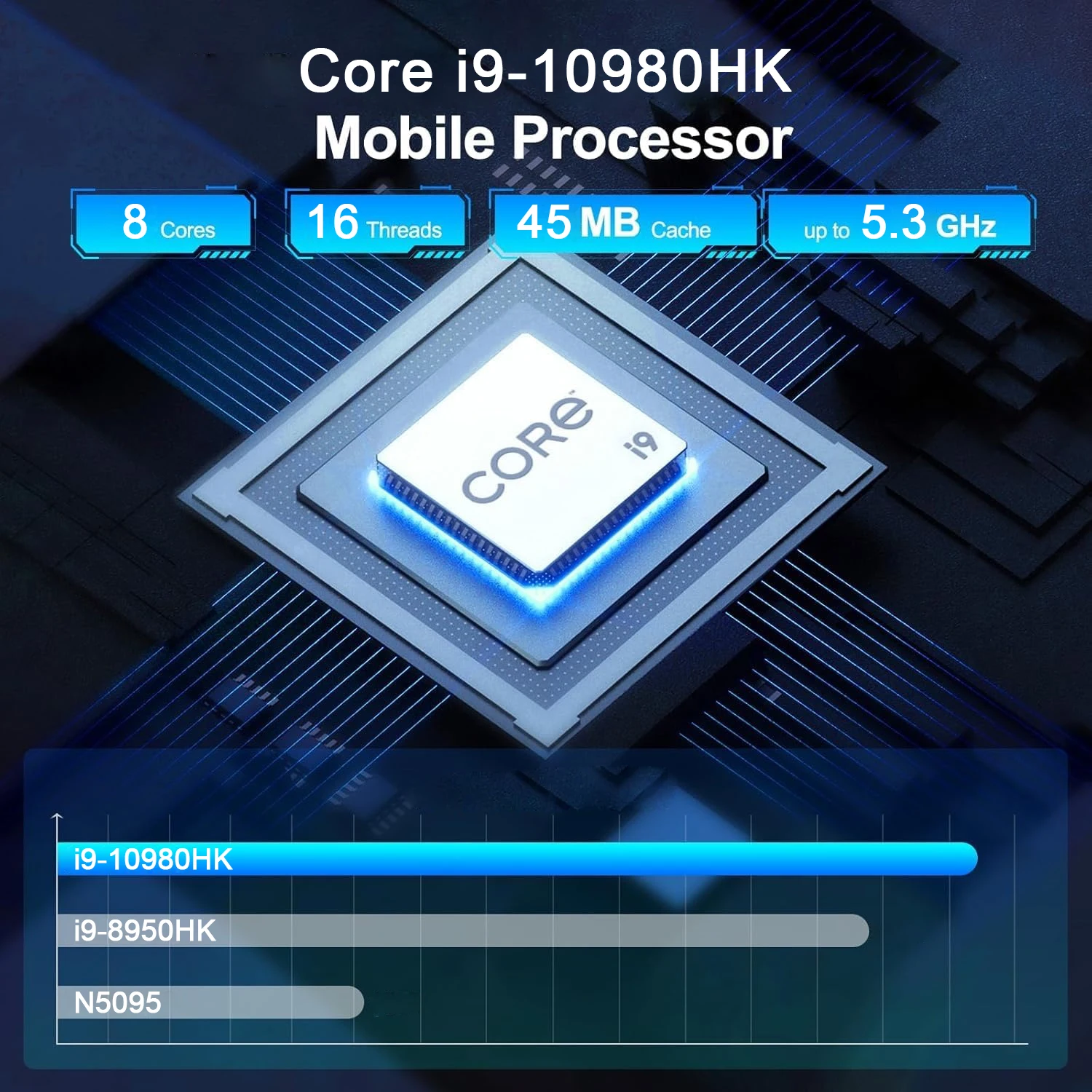MINI PC Intel Core I9 10980HK Windows 11 Pro 16GB 32GB RAM 2TB SSD WIFI6 BT5.2 4K HD Mini Gaming Office Study Desktop Computer