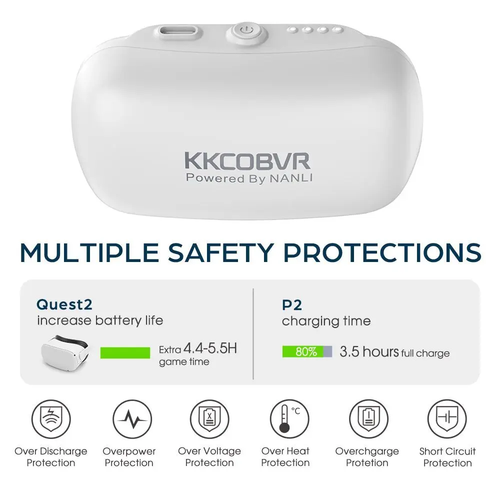 ชุดแบตเตอรี่แม่เหล็ก P2 kkobvr 10000มิลลิแอมป์ชั่วโมงสำหรับ Q2/Q3สายรัดหัวโปรเวลาการใช้งานสำหรับการแสวงหา2/3 /pro PICO4