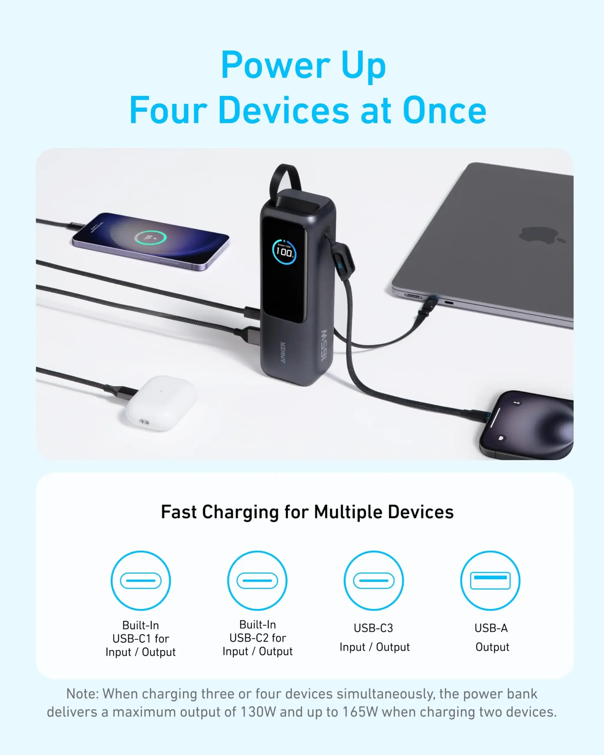 Anker Zolo Power Bank 25000mAh 165W شاحن محمول فائق السرعة لأجهزة الكمبيوتر المحمولة المزدوجة شحن سريع حزمة بطارية مع مدمج