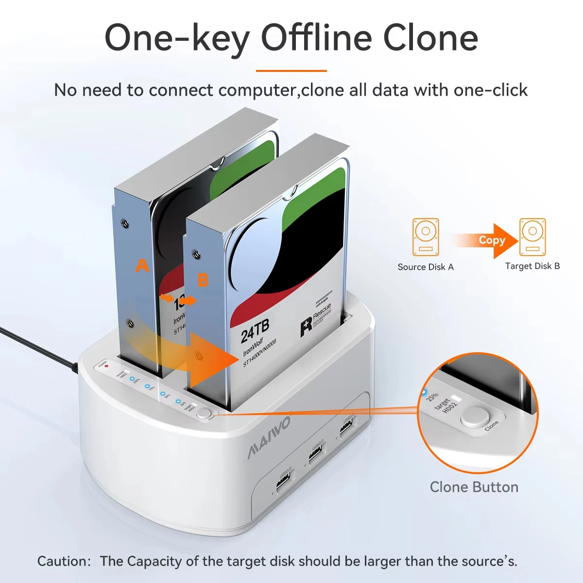 Maiwo gabinete ssd de 2 baias para estação de encaixe de disco rígido de 2.5 3.5 ''com leitor externo sata hdd ssd suporte 48tb/clone offline