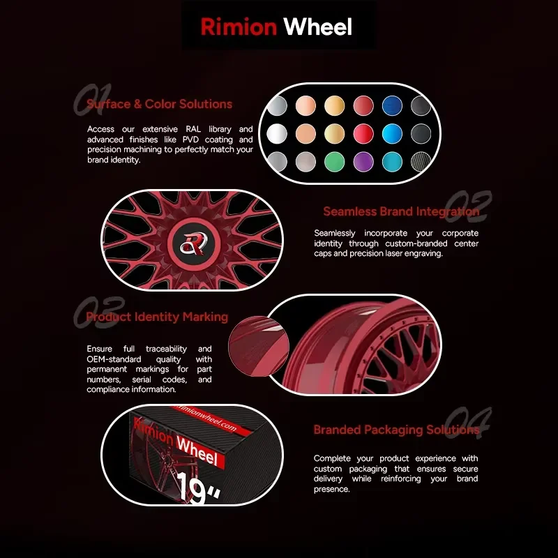 i 19-inch 20-inch 21-inch Alloy Forged Chrome Wheels for 740Li/735Li/5 Series 35mm ET PCD 112mm New Mesh Design