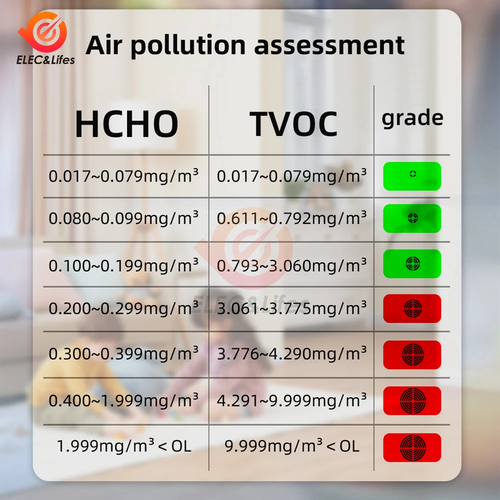 كاشف جودة الهواء المحمول ، G2 ، التنبيه التلقائي ، الفورمالديهايد ، HCHO ، TVOC ، شاشة LCD ، قابلة لإعادة الشحن ، المنزل ، المكتب ، الكشف ، جديد