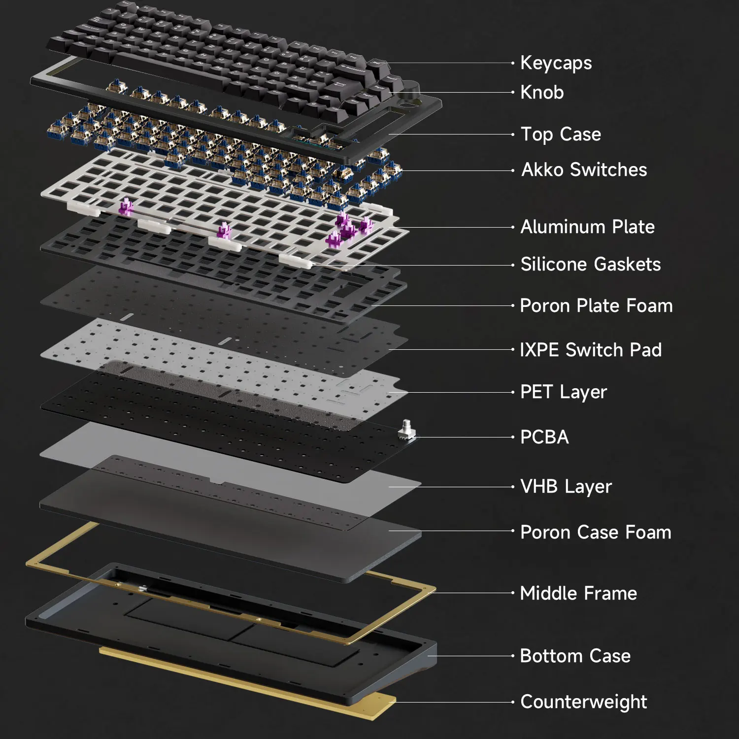 Akko MOD007B HE لوحة مفاتيح ميكانيكية بمفتاح مغناطيسي أسود 75% ISO-DE ألومنيوم CNC مشغل سريع 0.005 مم 8K ARGB لوحة مفاتيح الألعاب #6
