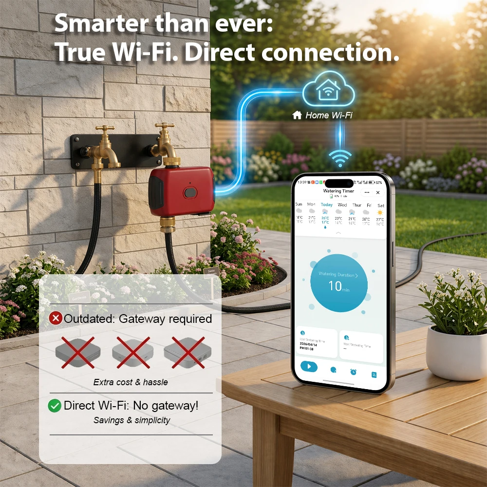 Thumbnail 2 - #26 Latest Sprinkler Valves Offers