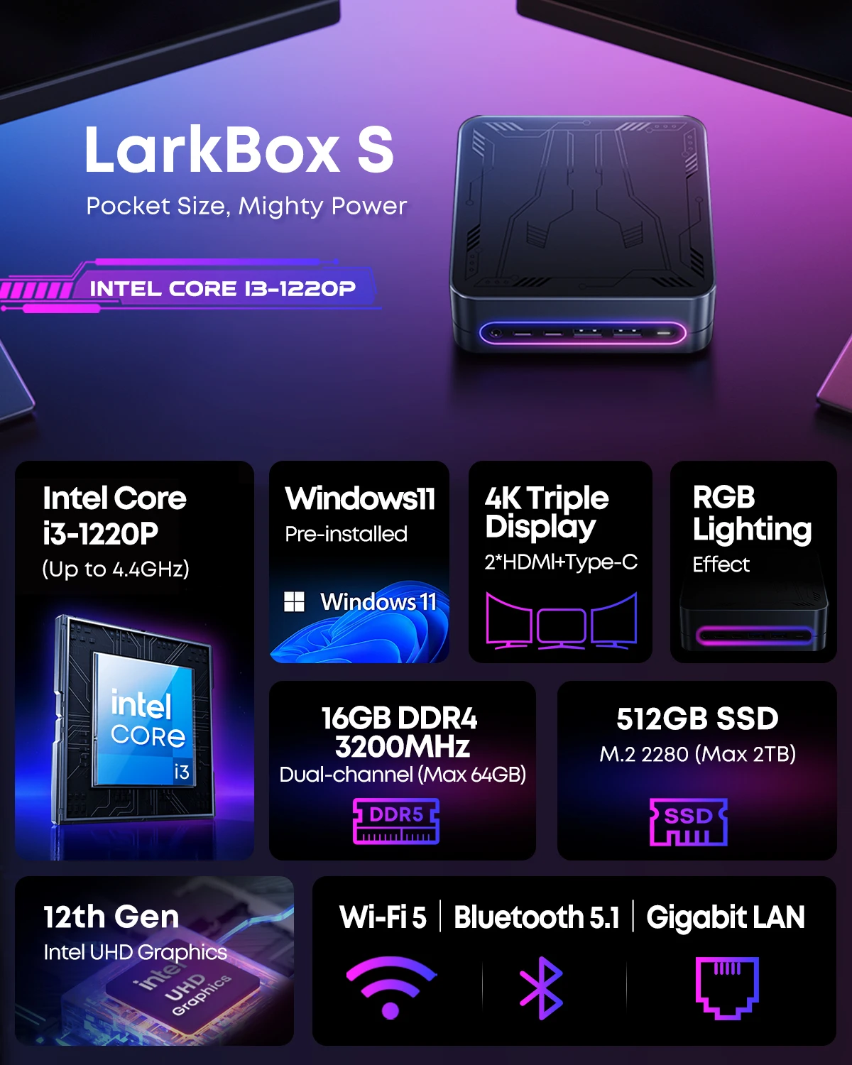 Imagem -02 - Chuwi Larkbox s Mini pc Intel Core I31220p Computador de Jogos Desktop 16gb Ddr4 512gb Ssd Windows 11 Wifi5 Bt5.1 Computador Desktop