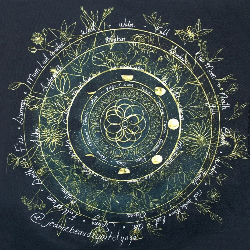 Grand Tableau Reading Mat Lenormand Card Meanings Altar Cloth Witch Tarot Cloth Ritual Cloth