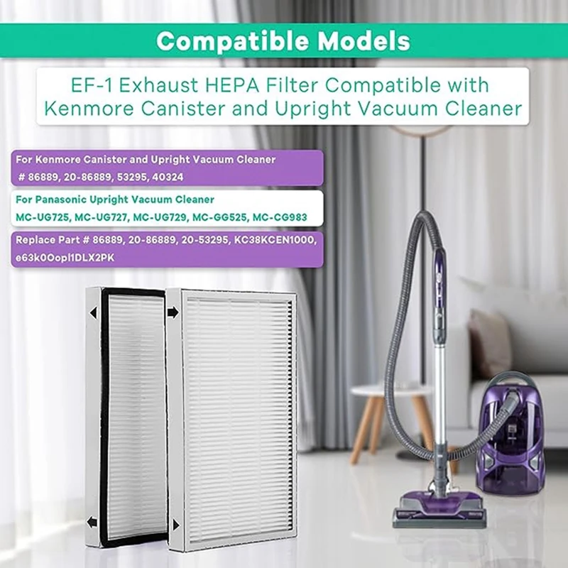 องค์ประกอบตัวกรอง Haipa EF-1 86889 Media Filter ชิ้นส่วนอะไหล่พลาสติกเหมาะสําหรับเครื่องดูดฝุ่น Panasonic Kenmore