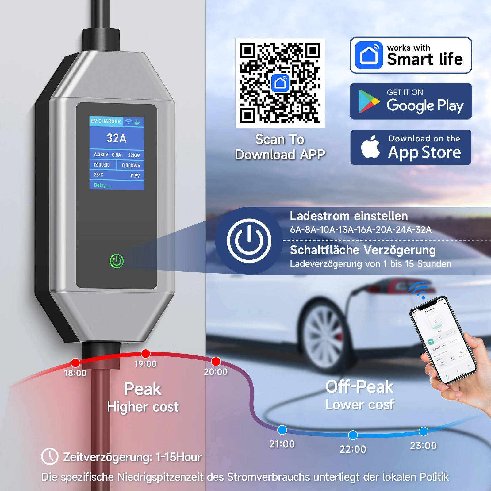 JANAFEV 22KW 32A 3 Phase Type2 Portable EV Charger Wi-Fi APP Control EVSE Charging Box Electric Car Charging Station for EV