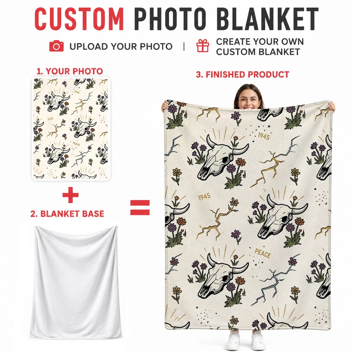 Custom Photo Flannel Blanket, Soft & Warm All-Season Use for Home, Car and Outdoors. Ideal Gift for All Special Occasions