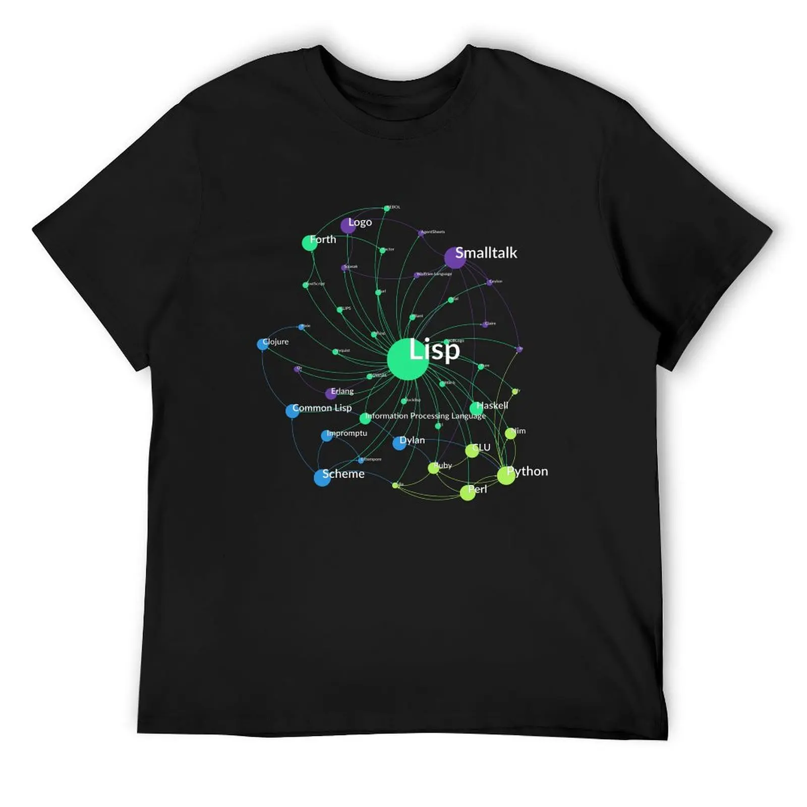 

Lisp Programming Language Influence Network Graph T-Shirt korean fashion oversized graphic tee designer shirts t shirt for men