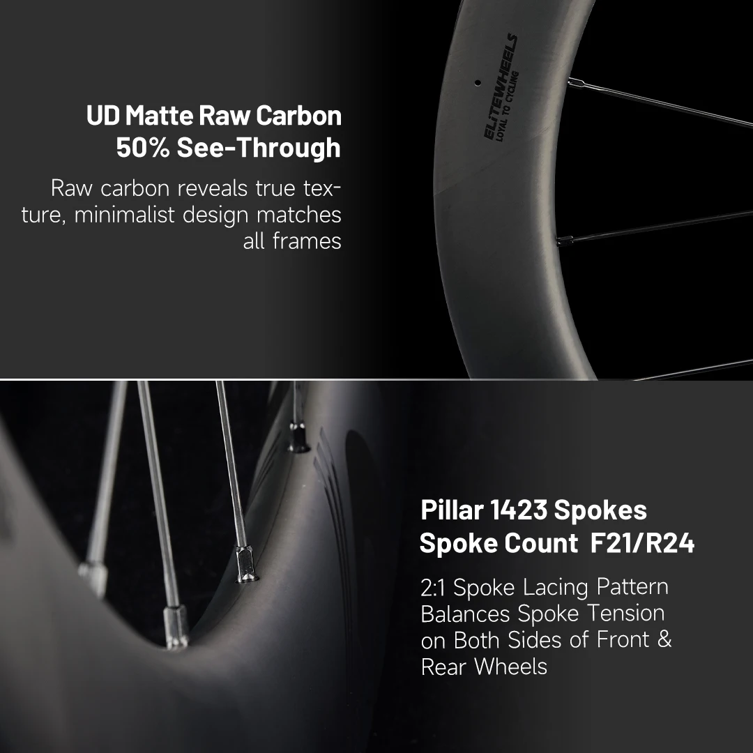 

Колесный комплект ELITEWHEELS SLR 3.0 из карбона, 700c, для шоссейных велосипедов, дисковые тормоза, Ratchet 50T Pillar 1423, UD матовый, готов к установке бескамерных шин, клинчерный.