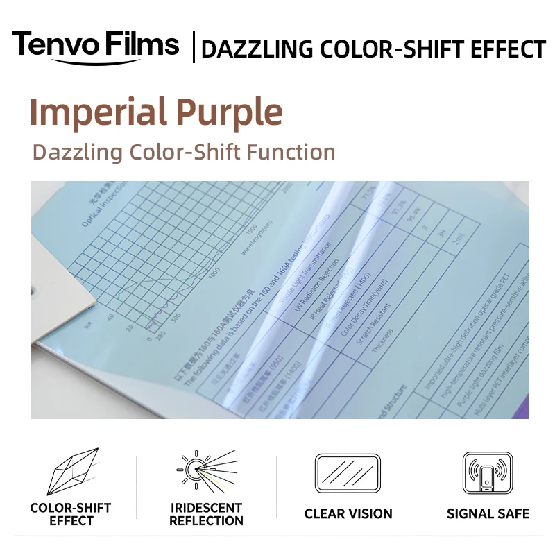 Imperial Purple Color Shift Car Window Film Iridescent Chameleon Windshield Tint Anti‑UV Decorative Solar Window Tint Source Fac