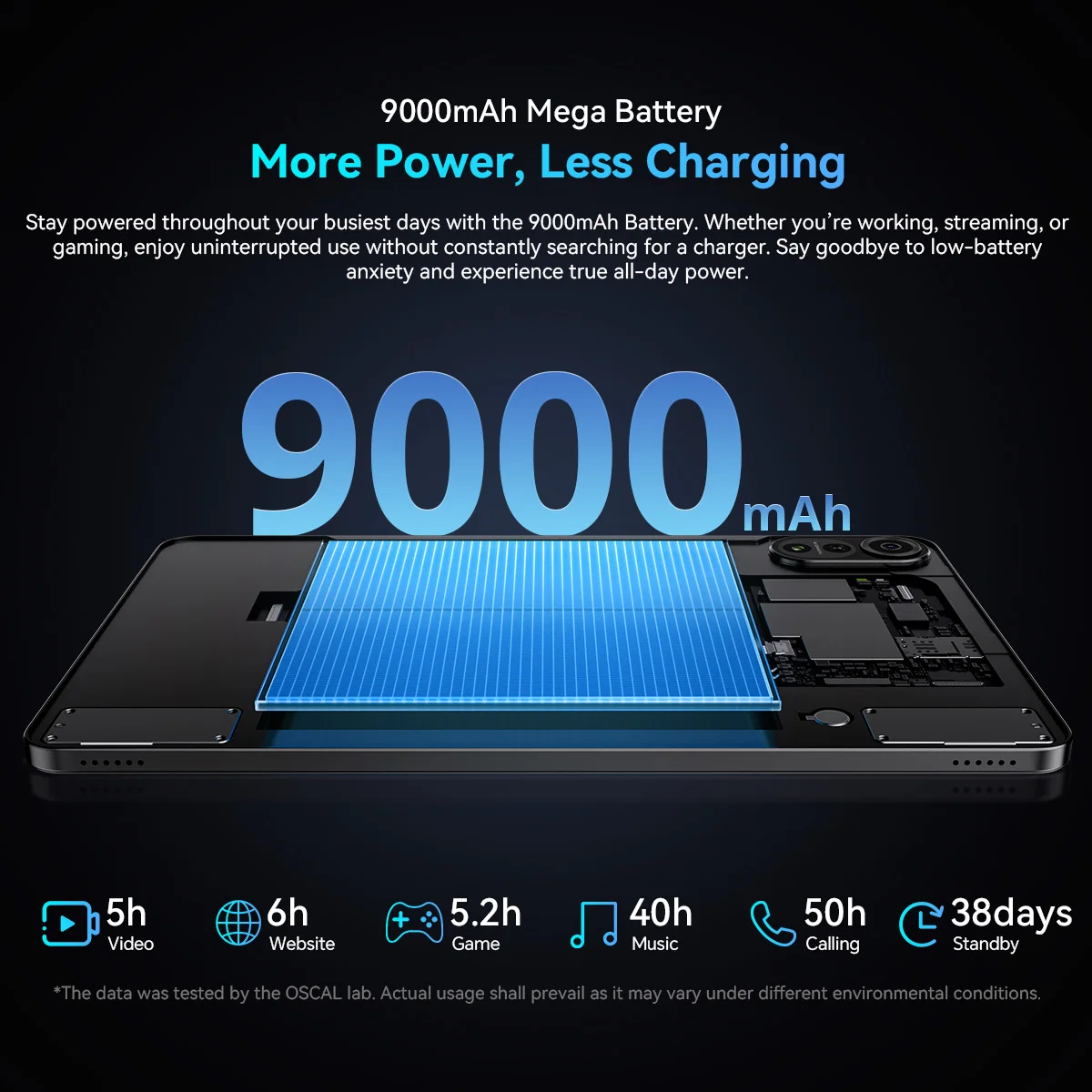 OSCAL Pad 100 Tablet Android 15, 12inch 2K Display T615 Octa Core